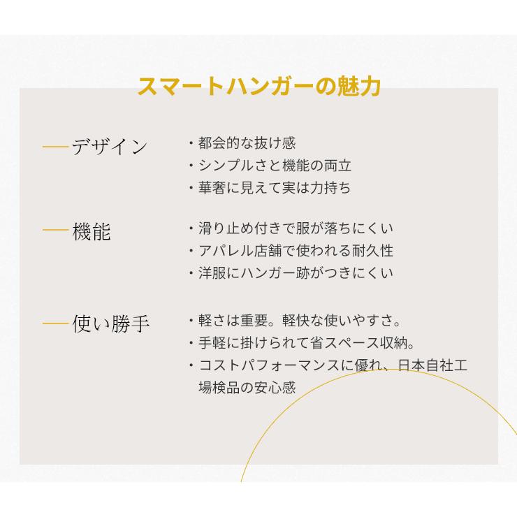 ハンガー セット スマートハンガー すべらない おしゃれ 高級 50本