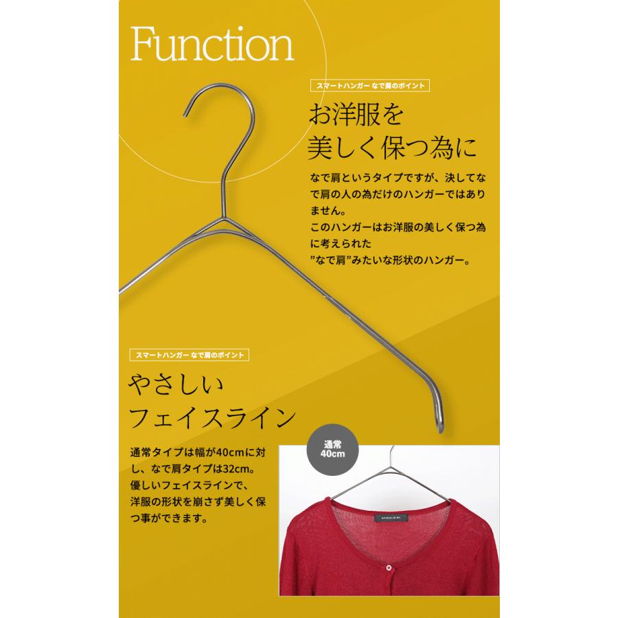 ハンガー シャツ ニット キャミソール用 スマートハンガーなで肩/10本
