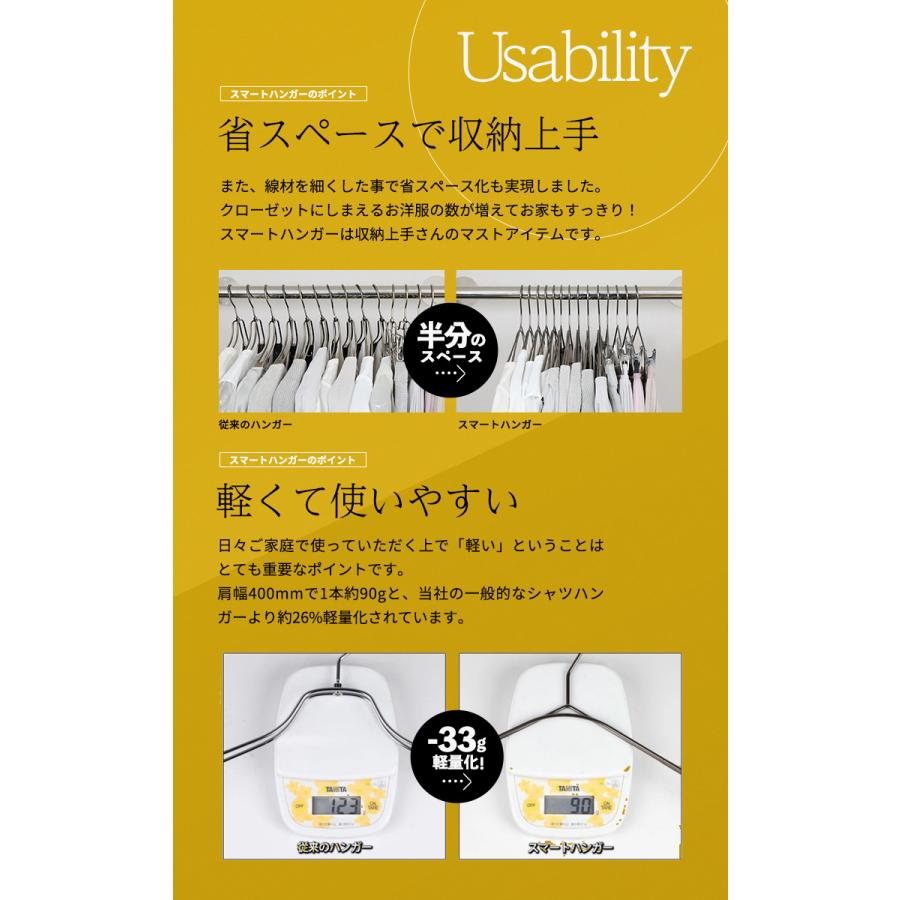 ハンガー シャツ ニット キャミソール用 スマートハンガーなで肩/5本