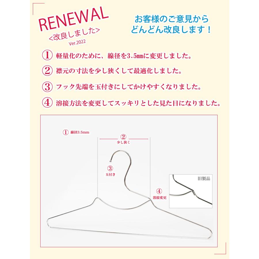 ハンガー Tシャツ用タヤオリジナル メンズ用 Tシャツハンガー 肩凹無し