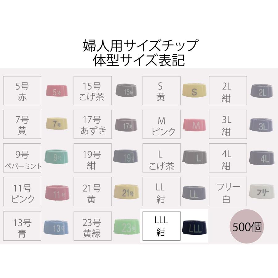 ハンガー用サイズチップおまとめセットLLL(紺) 500個 : ハンガーバルク