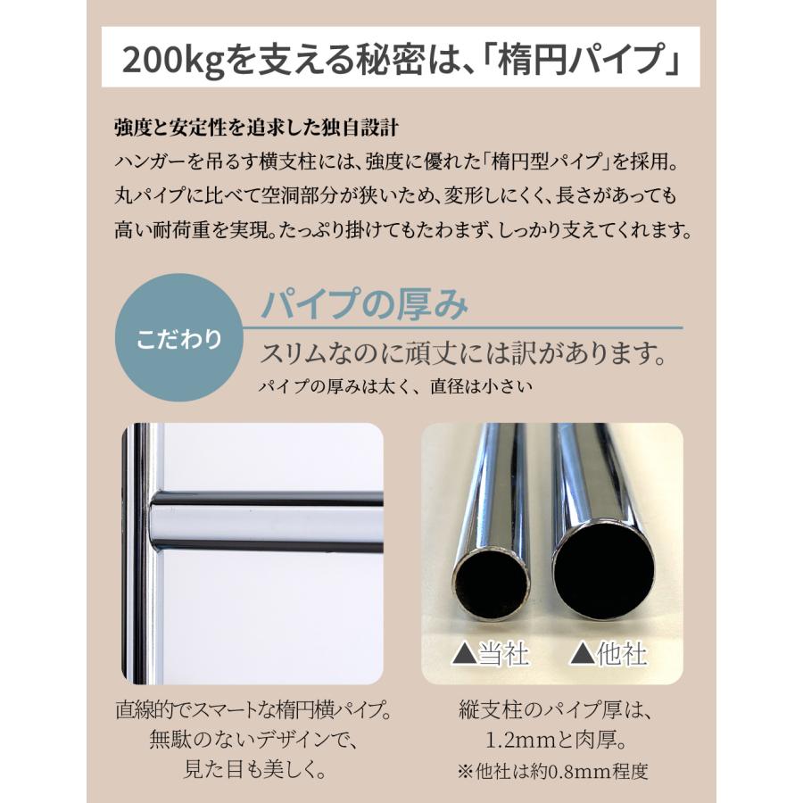 美d生活工房 ハンガーラック 大容量 頑丈 業務用 幅120 耐荷重200kg F