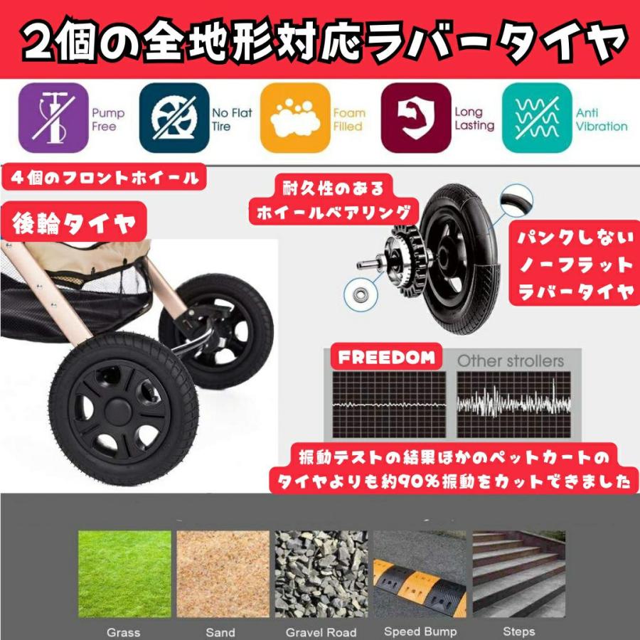 ペットカート 中型犬向け ALLWAN FREEDOM