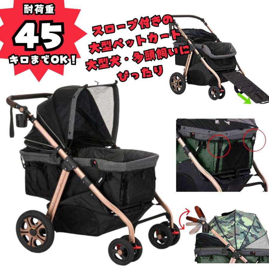 犬用 ペットカート ALLWAN ペットストローラー PREMIUM ブラック 犬用 ペットカート ALLWAN ペットストローラー PREMIUM ブラック