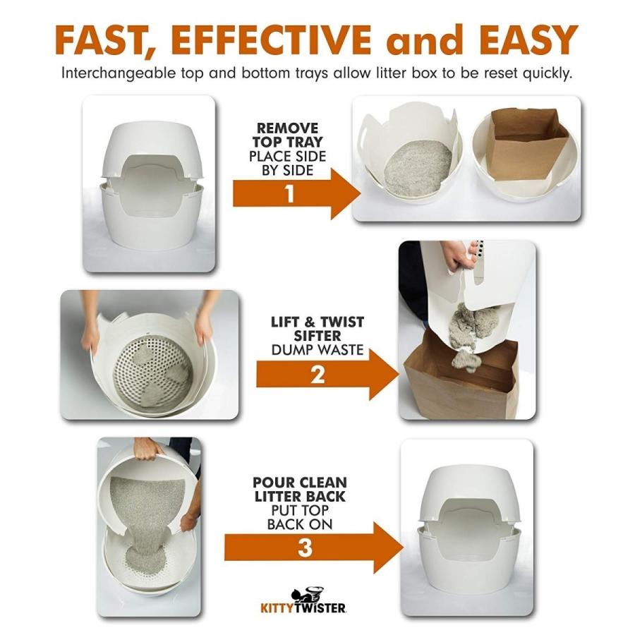 早い者勝ち訳あり！ 猫トイレ おしゃれ アメリカKITTYTWISTER USA製キャットトイレ キティツイスターリッターボックスTRIO 【2114829495】(10684円)