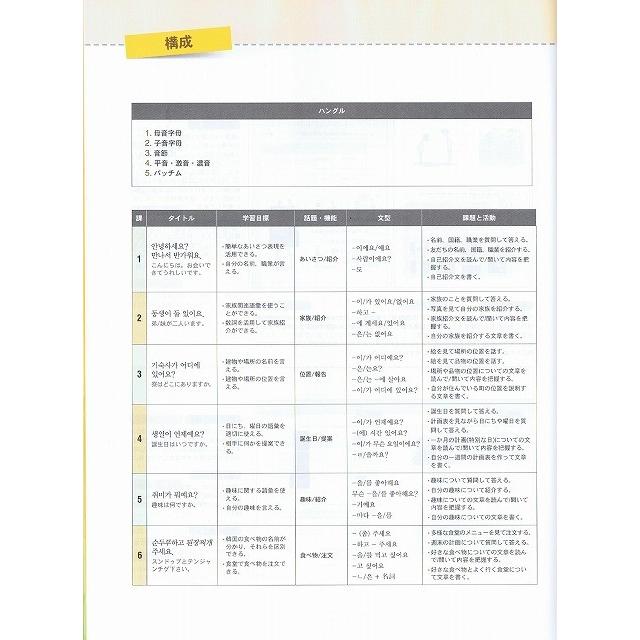 韓国語教材】楽しく学ぶ韓国語1 日本語版 (音源ダウンロード版