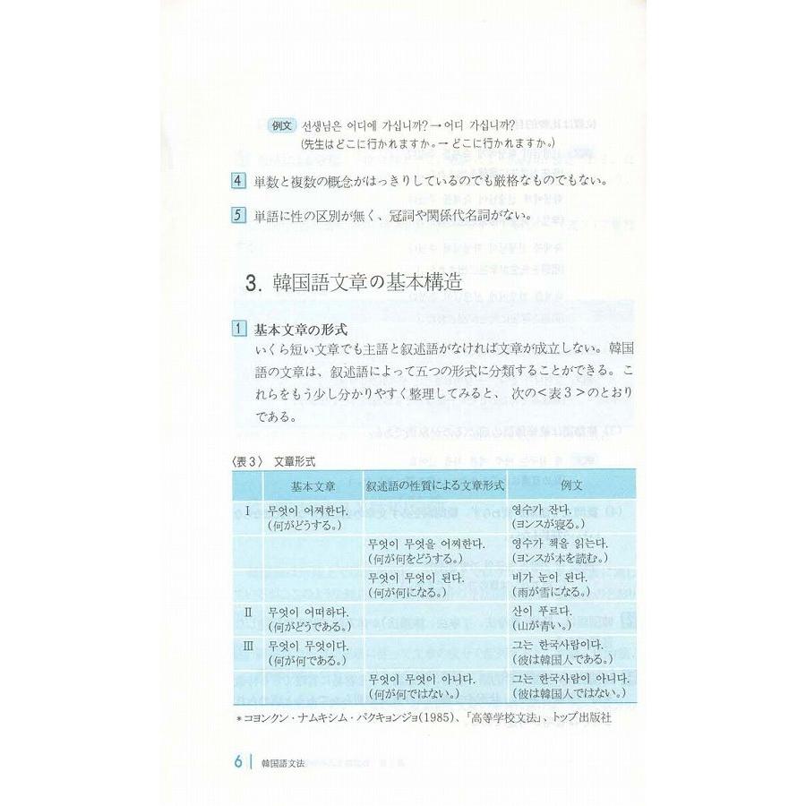 韓国語教材　日本人のための韓国語文法｜hangulesup｜04