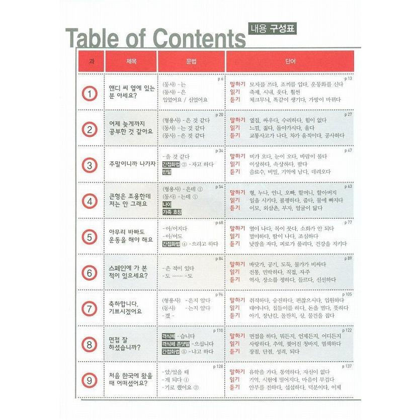 韓国語教材 西江大 NEW 西江韓国語2B ワークブック : ハングルの森