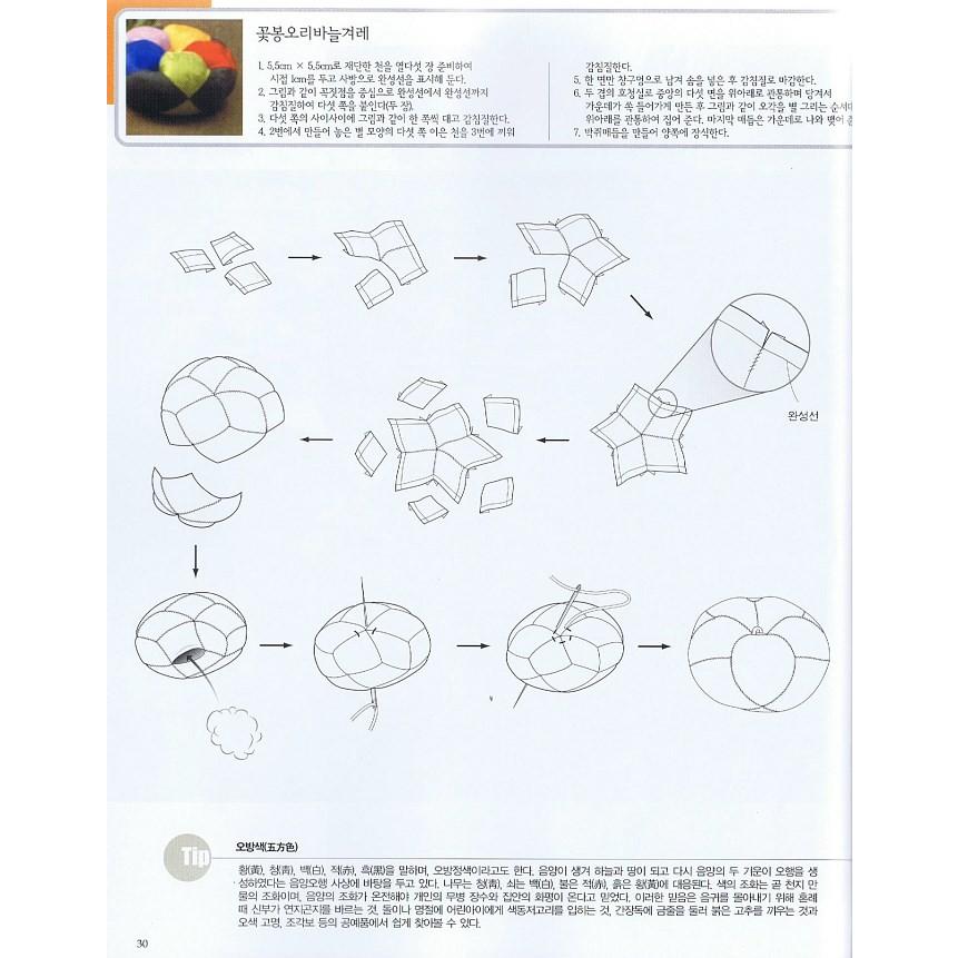 韓国語書籍　私たちの閨房の話 |  | 03