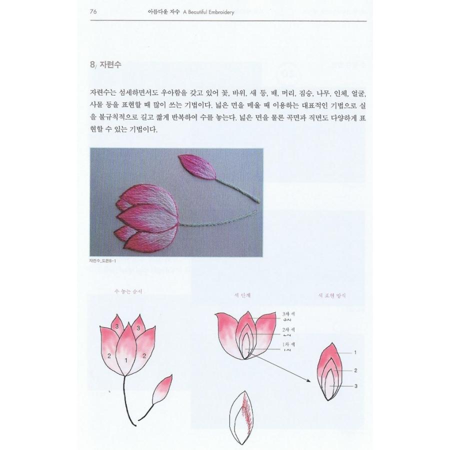 韓国語書籍　美しい刺繍 |  | 02