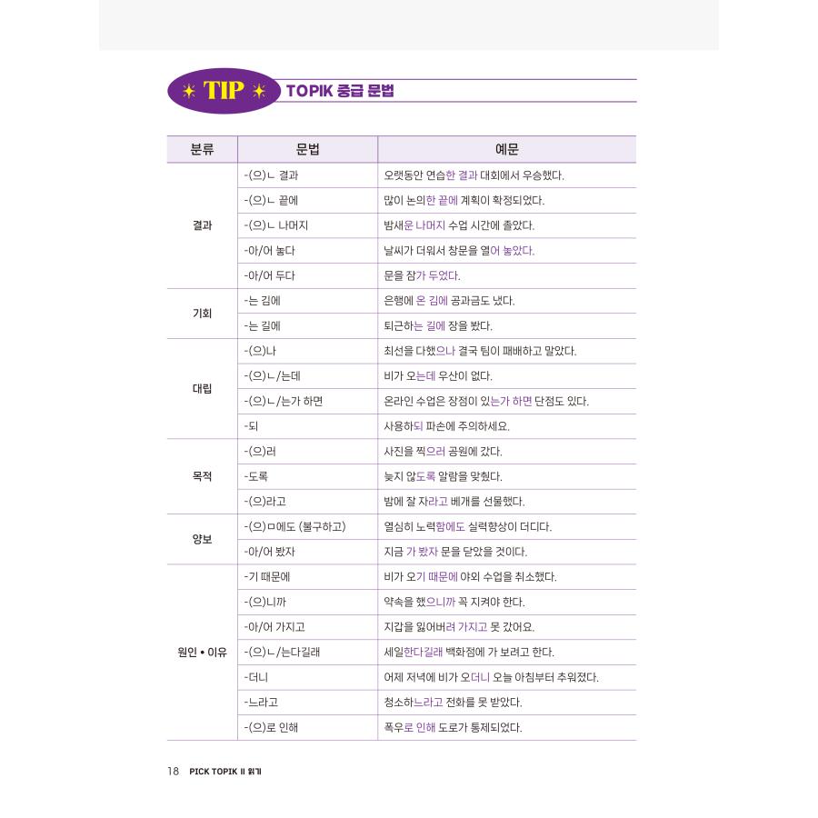韓国語教材　韓国語能力試験　 PICK TOPIK2 READING |  | 03