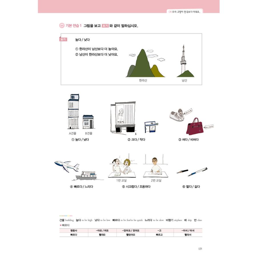 韓国語教材　ともに学ぼう韓国語　1B　テキスト |  | 02