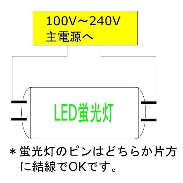 LED蛍光灯 直管 20w型 広角330° 高効率 高輝度 7.5W 1100LM 昼光色