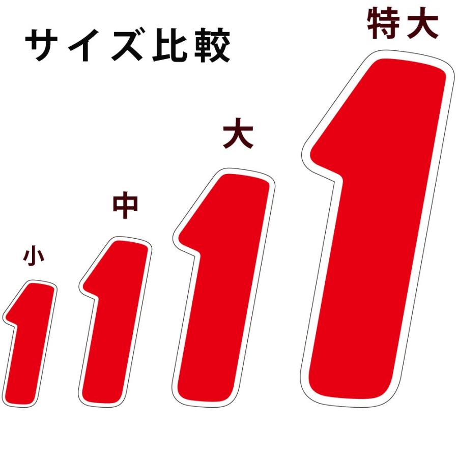 数字シール 大 アドインレタ 2570 606 繁盛工房 通販 Yahoo ショッピング