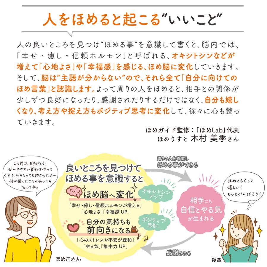 ほめ上手なほめこさん ２つ折りふせん フレーム 会社 オフィス 学校 女子 付箋 ふせん 記録 エピソード 手書き ポジティブ 気持ち 36 3003 繁盛工房 通販 Yahoo ショッピング