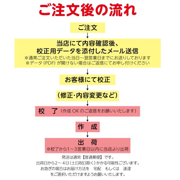 ゴム印　はんこ ハンコ 社判 社印 オーダー  セパレート 住所印 4行 組み合わせ フリーメイト２ インボイス 印鑑｜hanko-ichiba｜03