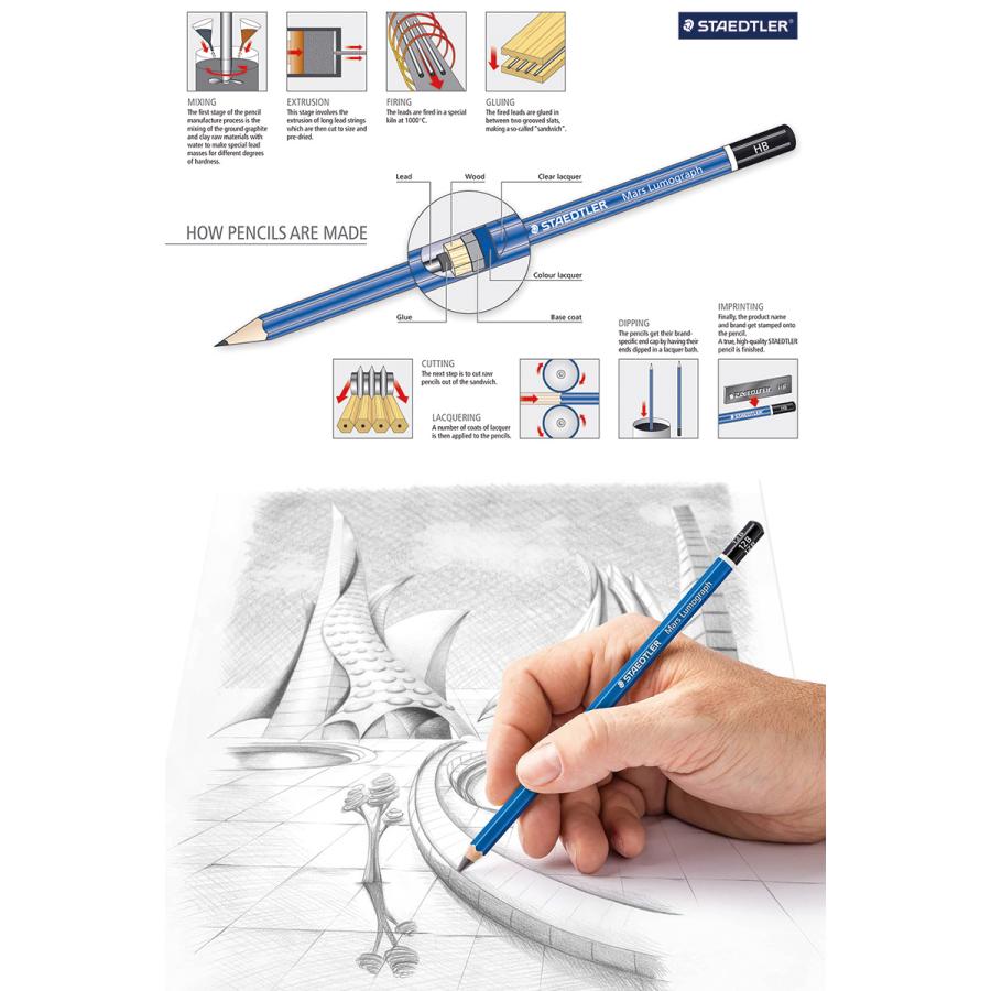 アバンギャルド STAEDTLER ステッドラー マルス ルモグラフ 鉛筆 24