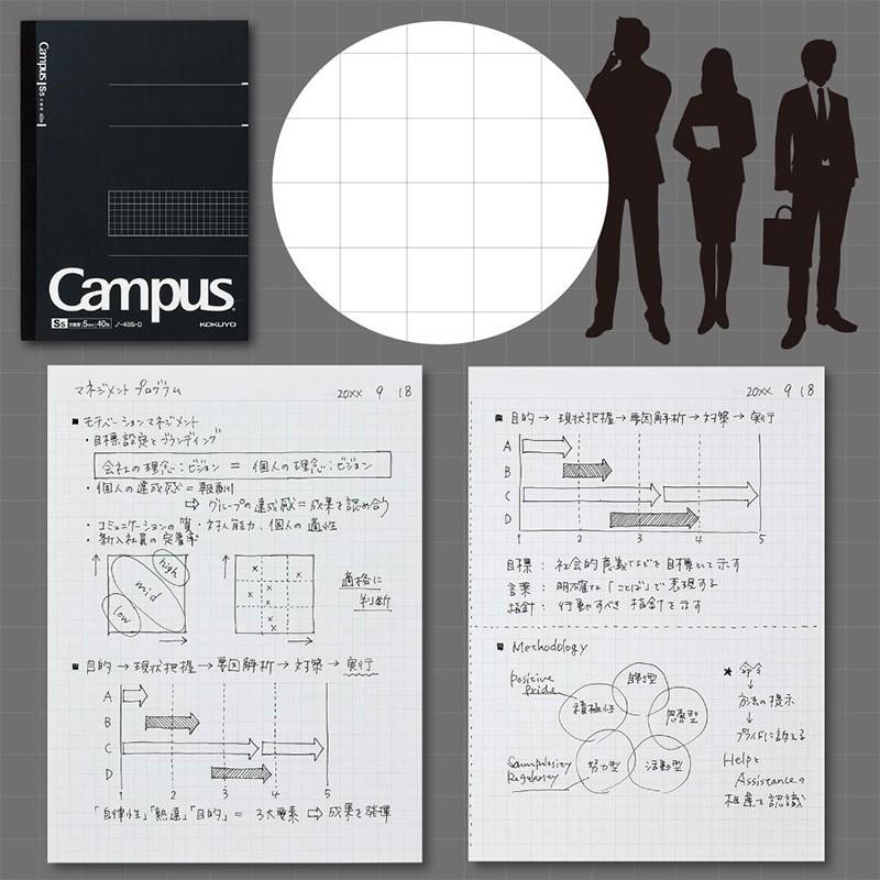 再再販 まとめ コクヨ キャンパスノート A55mm方眼罫 80枚 ノ 108s5 D 1セット 5冊 5セット 送料無料 まとめ コクヨ キャンパスノート A55mm方眼罫 80枚 ノ 108s5 D 1セット 5冊 5セット 爆安プライス Institutoedinheiromarica Org