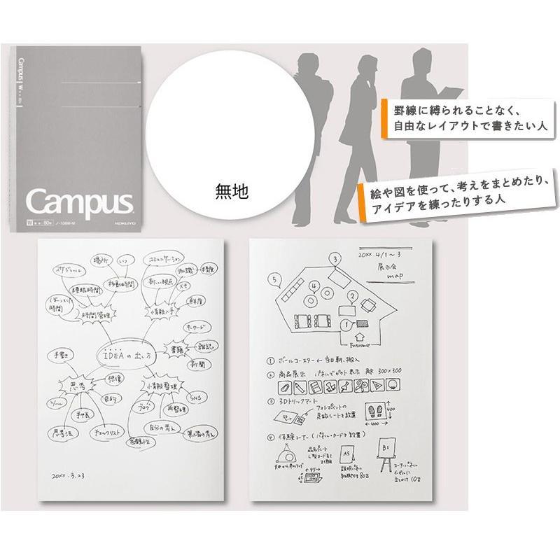 Kokuyo コクヨ 大人キャンパス ノート 5冊セット ノ 108w M 無地 80枚 A5 Campus 108w M 5 印鑑と文具と雑貨のはんこキング 通販 Yahoo ショッピング