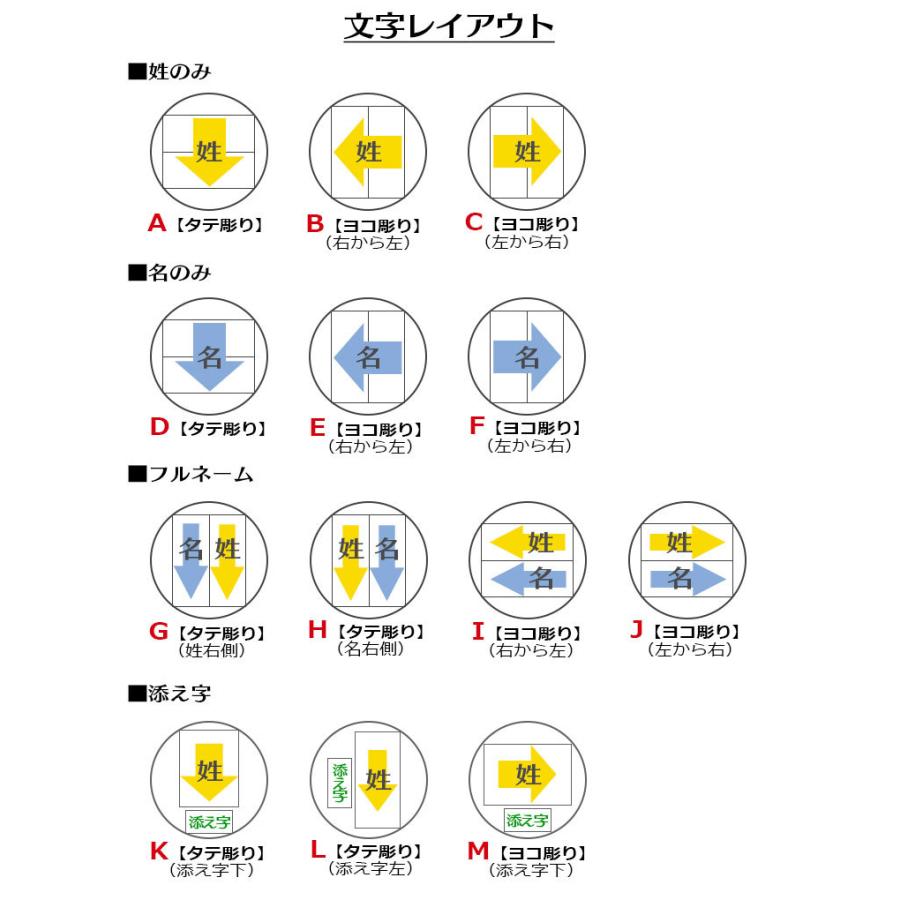 シヤチハタ キャップレス９ ネーム印  最安挑戦中！｜hanko-king｜05