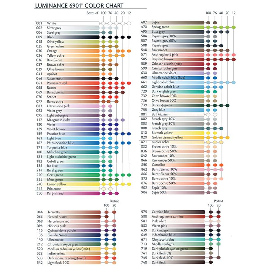ルミナンス6901 Caran d'Ache カランダッシュ ルミナンス 油性色鉛筆
