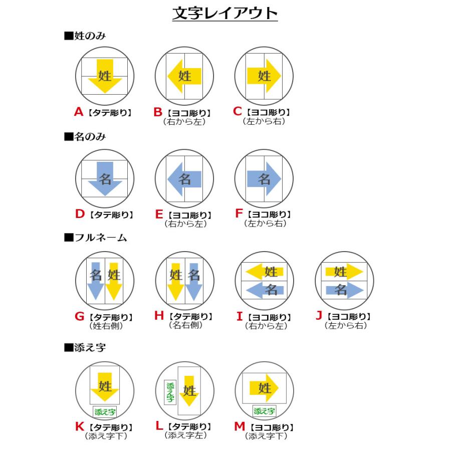シヤチハタ（Shachihata） ブラック11 （印面サイズ：11mm丸）ネーム印