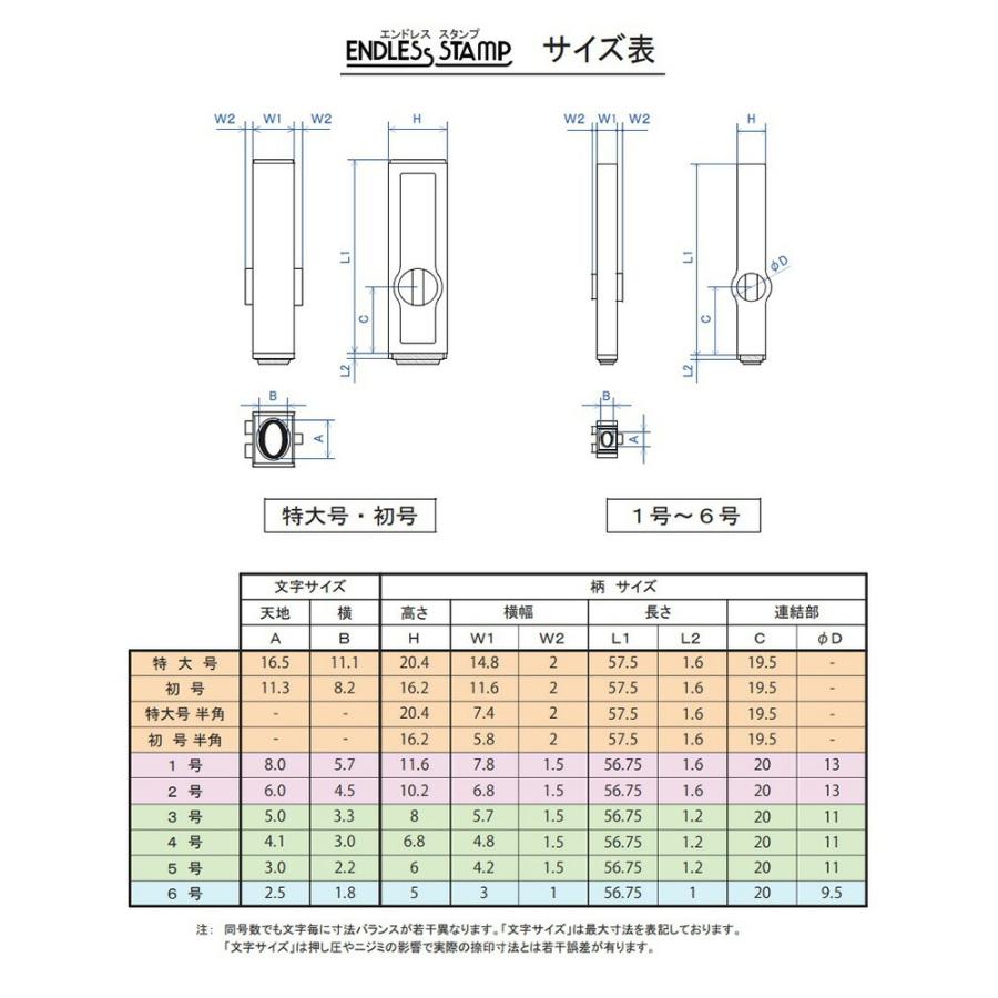 サンビー（SANBY） エンドレススタンプ 数字セット（ゴシック体）15本