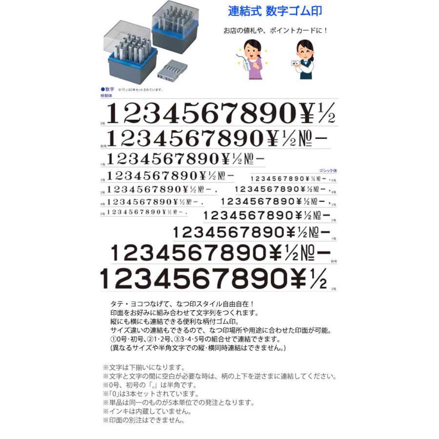 シャチハタ 柄付ゴム印 連結式 数字3号 明朝体 ゴシック体 Grn 3m Grn 3g Gx 印鑑と文具と雑貨のはんこキング 通販 Yahoo ショッピング