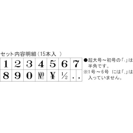 シャチハタ 柄付ゴム印 数字セット2号 Ten 08 Gx 印鑑と文具と雑貨のはんこキング 通販 Yahoo ショッピング