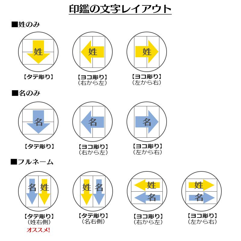 別注品 認印 黒檀（こくたん）サイズ直径10.5mm メール便 : 印鑑と文具