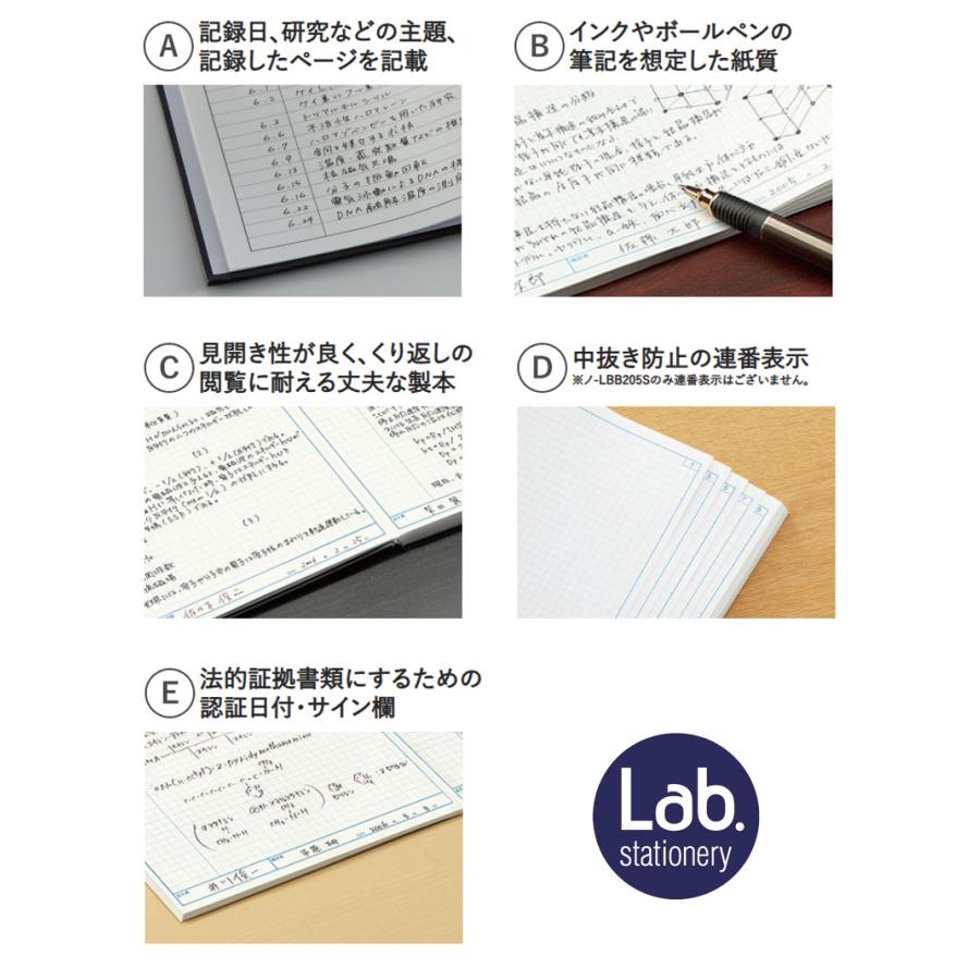 Campus（KOKUYO） KOKUYO コクヨ リサーチラボノート（エントリー