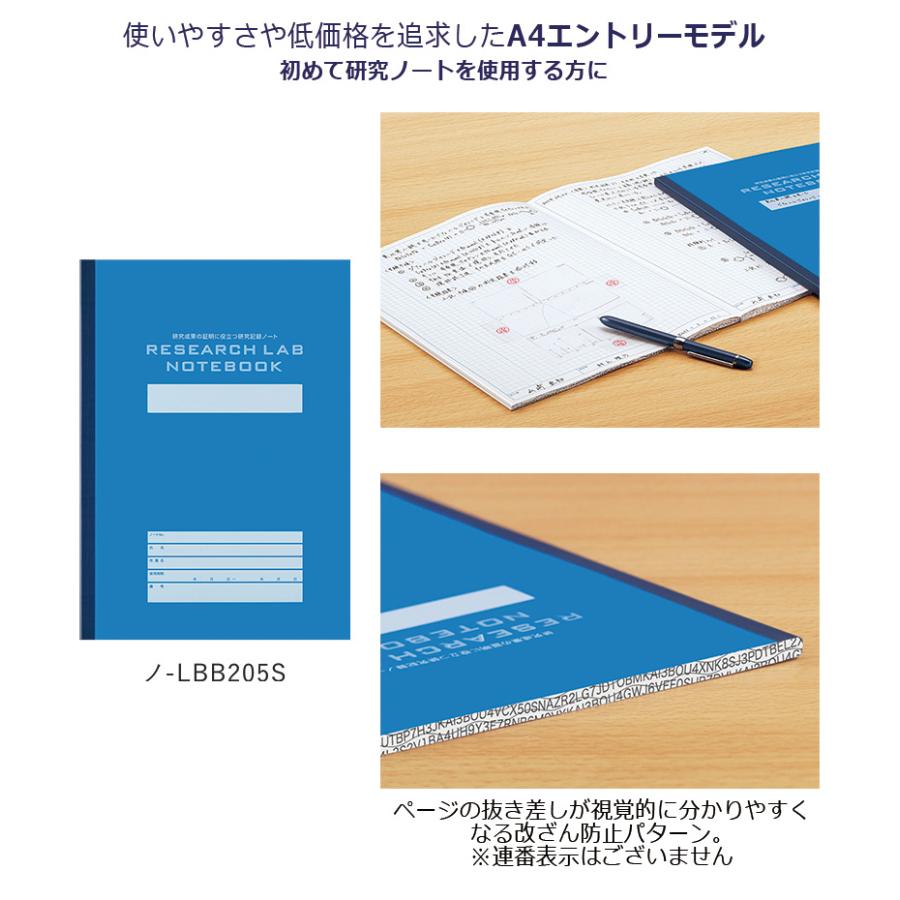 Campus（KOKUYO） KOKUYO コクヨ リサーチラボノート（エントリー