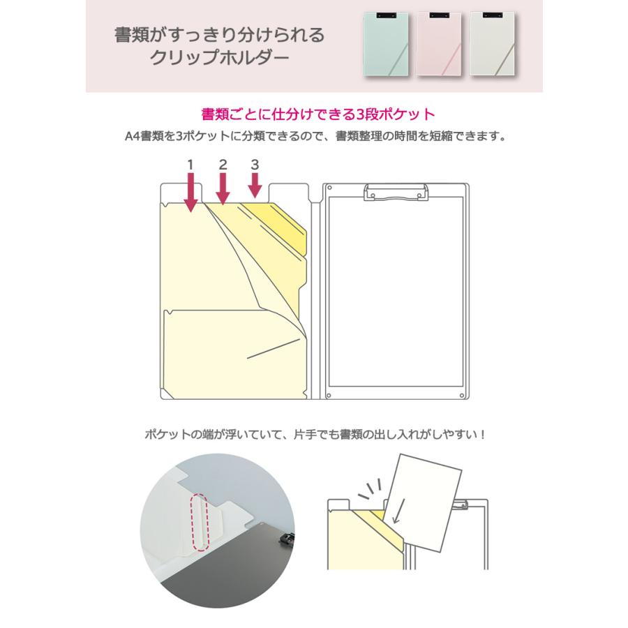 KOKUYO（コクヨ） 書類がすっきり分けられる クリップホルダー A4