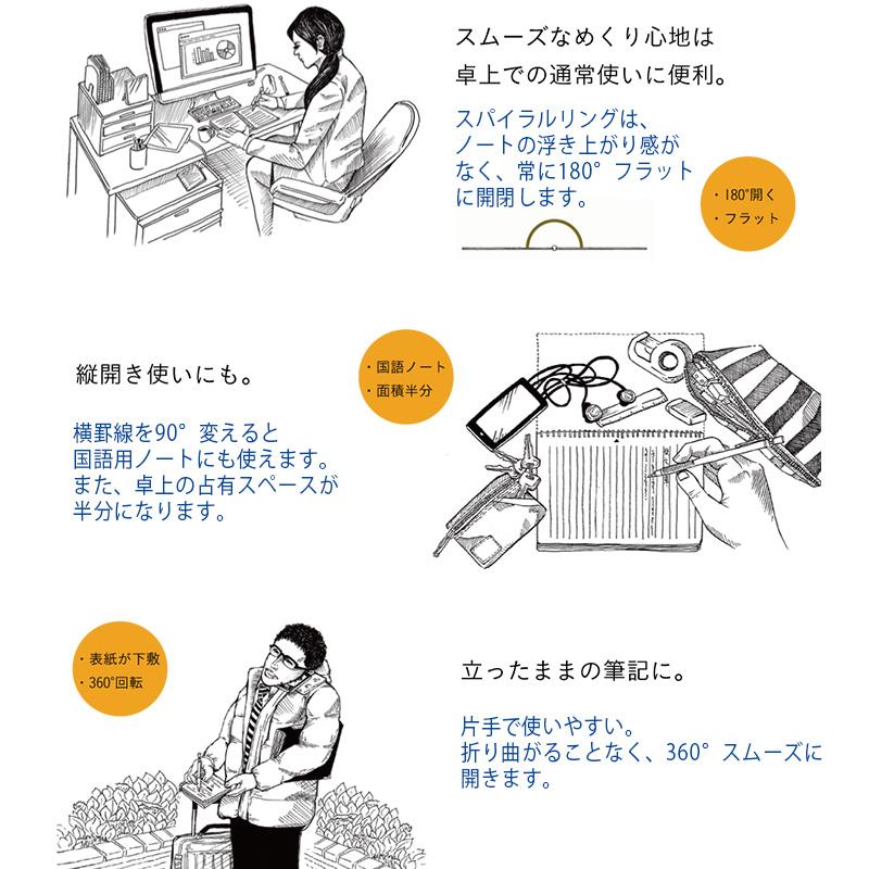 maruman（マルマン） 「2冊までメール便OK」maruman スパイラルノート
