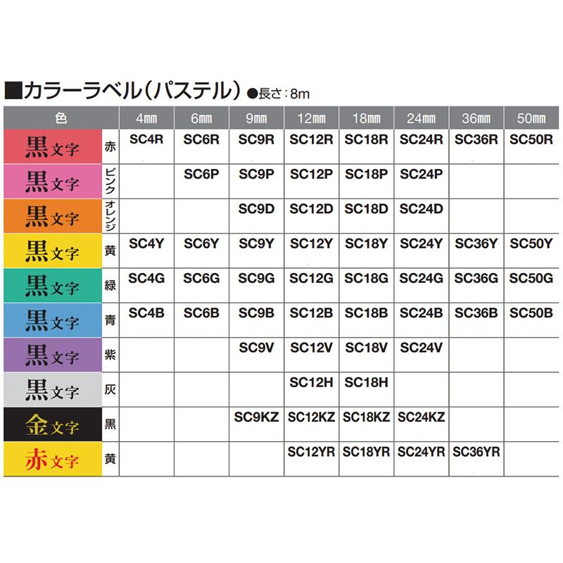 TEPRA PRO KING JIM キングジム テプラ 純正 テープカートリッジ