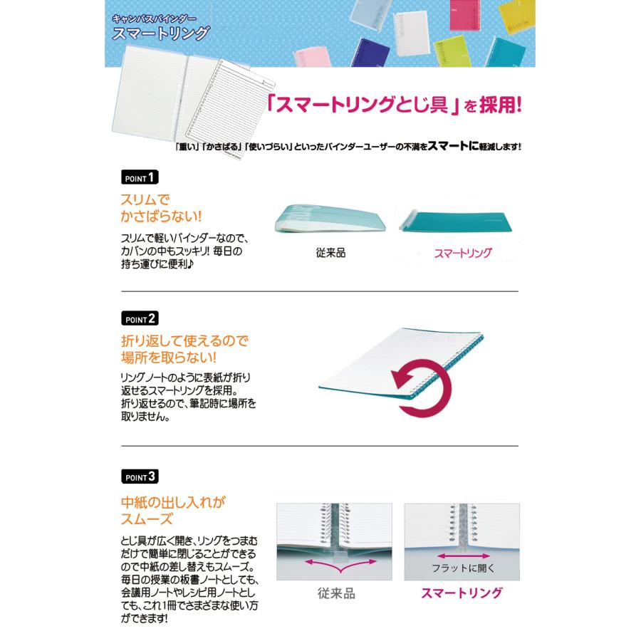 Campus（KOKUYO） 選べる5冊セットKOKUYO コクヨ キャンパスバインダー