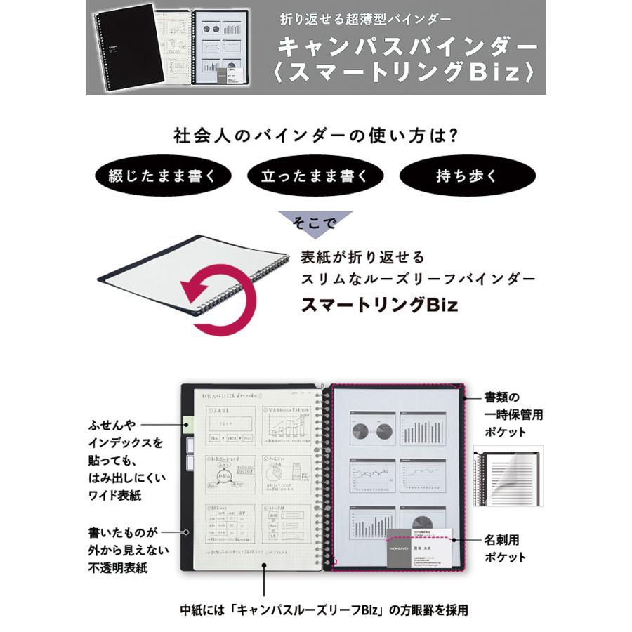 Campus（KOKUYO） 「3冊以上メール便不可」KOKUYO コクヨ ”大人Campus