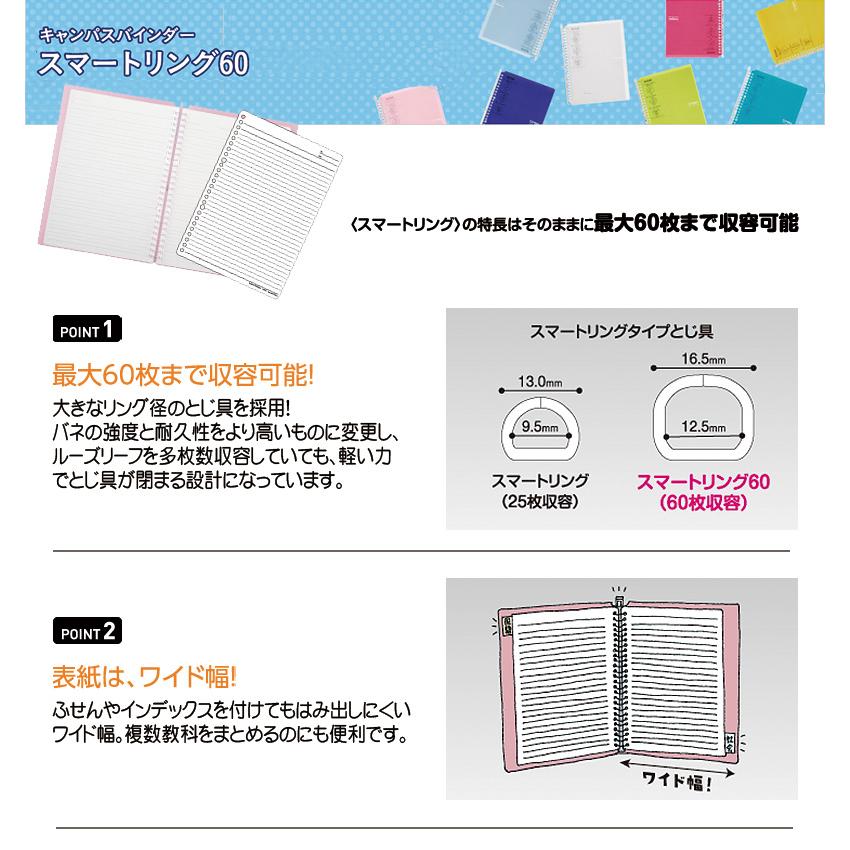 Campus（KOKUYO） 選べる3冊セットKOKUYO コクヨ キャンパスバインダー