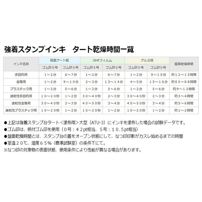 公式の シヤチハタ ＴＡＴスタンプインキ 速乾 プラ用Ａ 小 broadcastrf.com