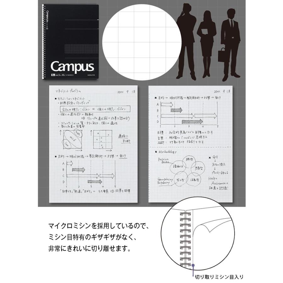 Campus（KOKUYO） KOKUYO コクヨ ”大人キャンパス” ツインリング