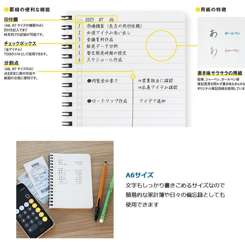 ノート・メモ帳 i Amazon.co.jp: fogman メモ帳 ノート コンパクト 小さめ 箇条書