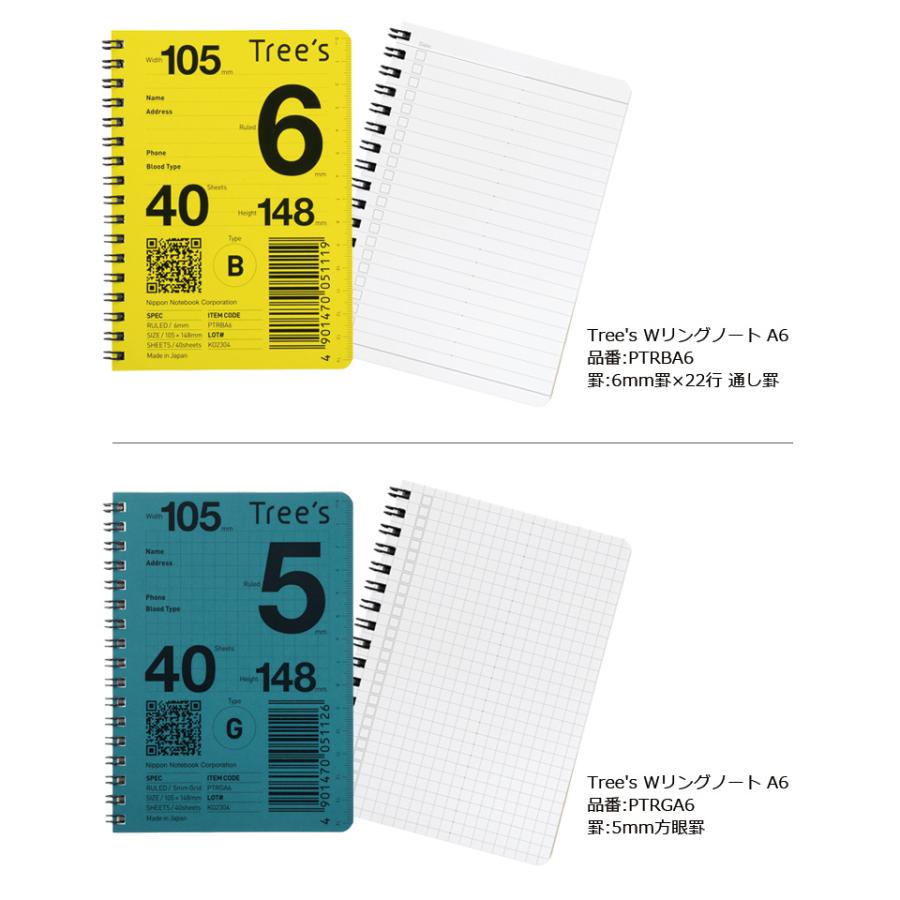 ノート・メモ帳 i 楽天市場】penco ペンコ コイルノートパッドS ミニサイズ 縦開き