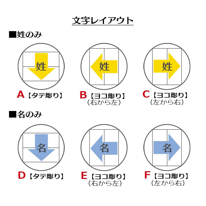 シヤチハタ（Shachihata） ネーム6 キャプレ （印面サイズ：6mm丸 