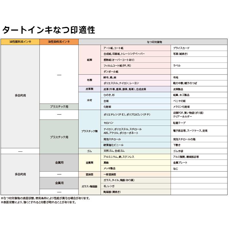 シヤチハタ タートスタンパー プラスチック用 丸型30号 （印面サイズ：30mm丸）データ入稿タイプ（Bタイプ）XQT-30C　特殊インク