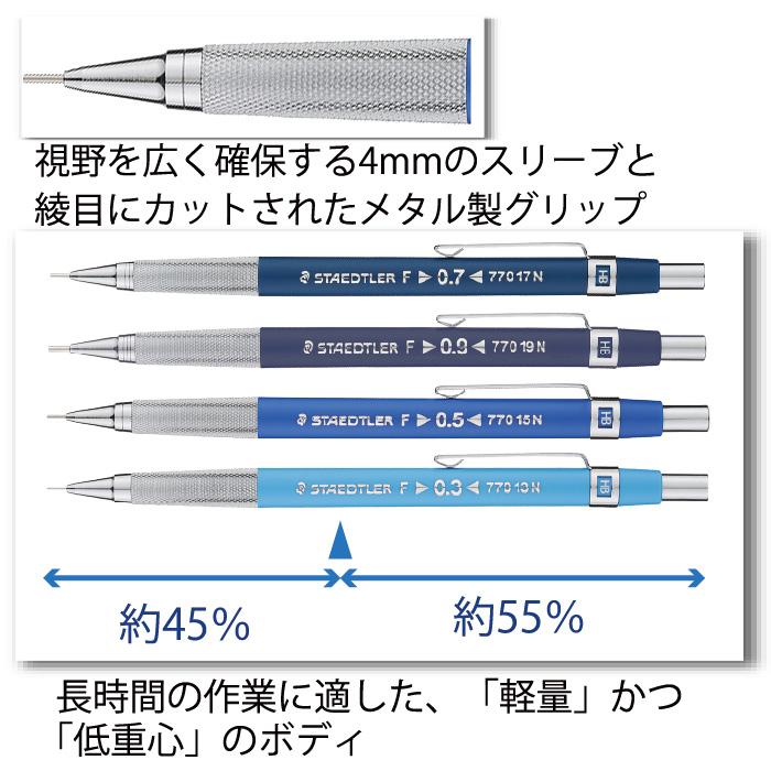 ステッドラー 製図用シャープペンシル 770シリーズ 『0.5mm』 新