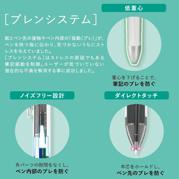 ブレン ゼブラ ブレン4+S 0.5mm B4SAS88 4+1 4S 4&1 4色ボールペン