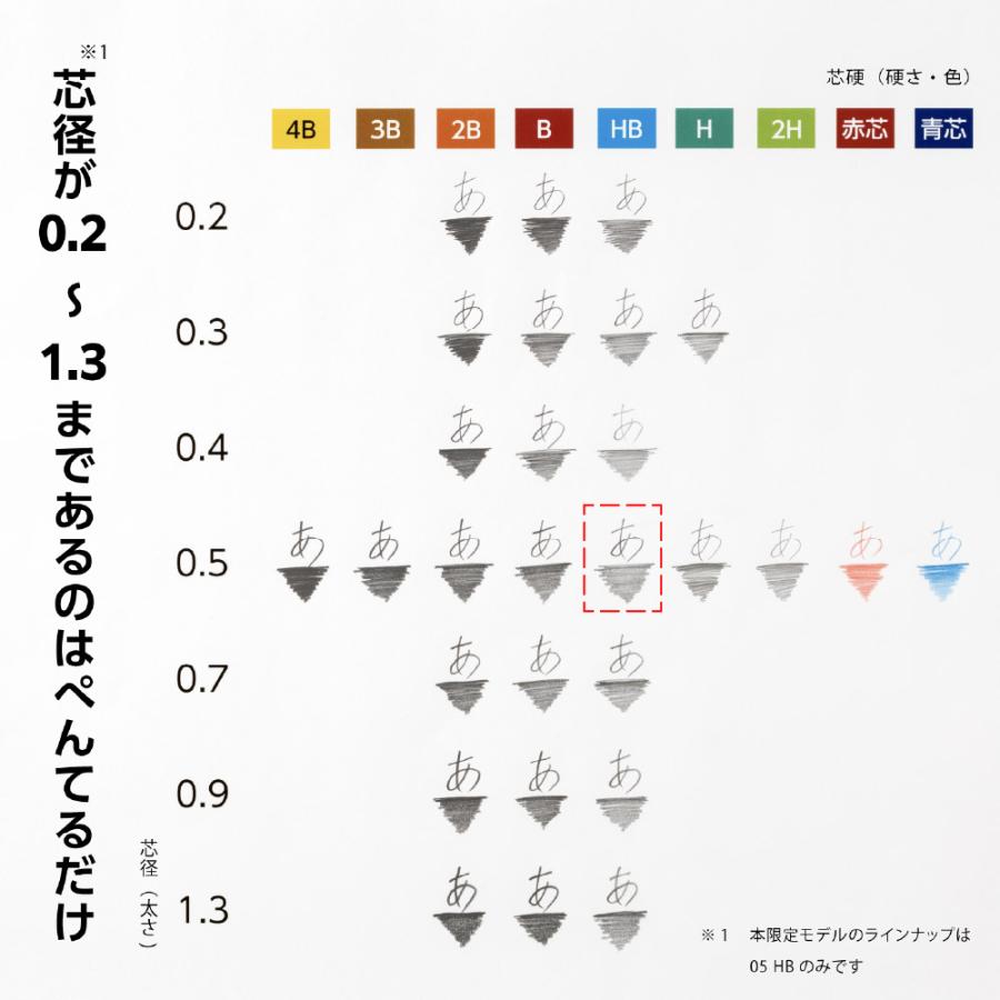 アイン ぺんてる シャープペン 替芯 限定ネオクラシカル 硬度HB 0.5mm