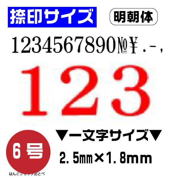伊藤金属製作所 エンドレススタンプ 数字セット 『明朝体』6号