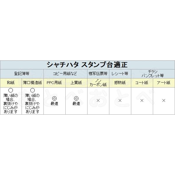 シャチハタ スタンプ台 2COLORS 赤+黒 油性 赤 黒 事務用品 スタンプインク スタンプ インク ハンコ