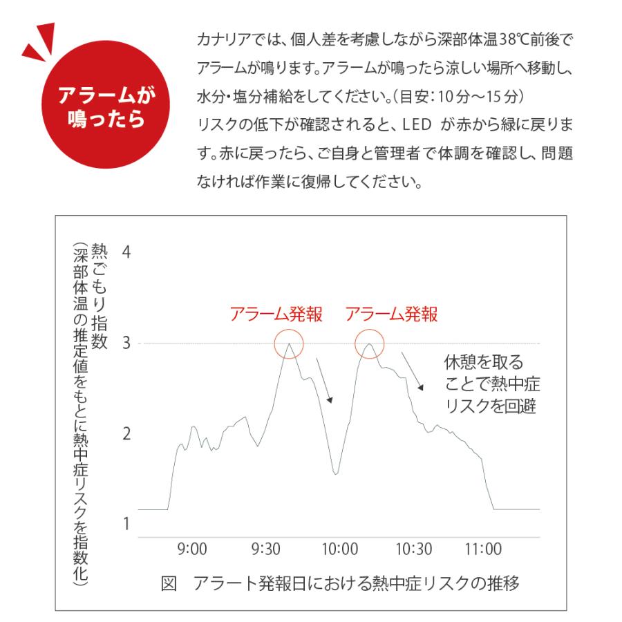 LIHIT LAB. 『大量注文・10個セット・在庫あります』 熱中対策 LIHIT LAB. 『大量注文・10個セット・在庫あります』 熱中対策
